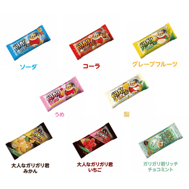 Product sales information①